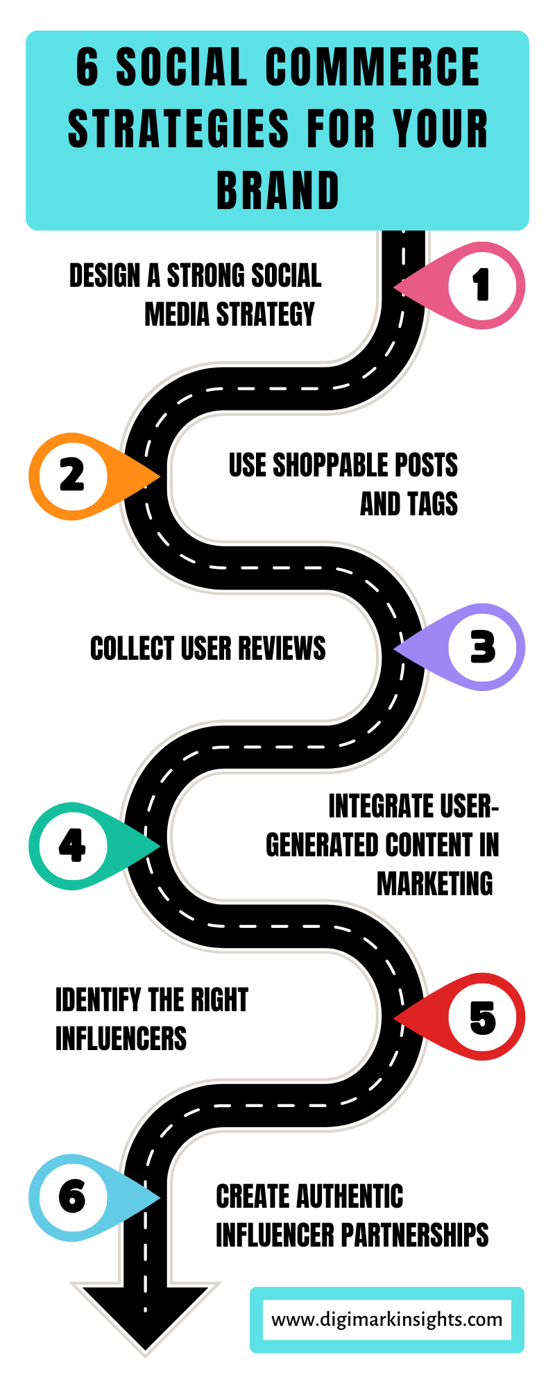 6 Social Commerce Strategies for Businesses